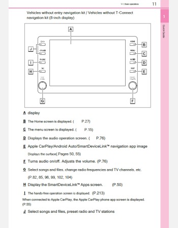 toyota yaris cross 2020-2021 navigation & multimedia system manual (jdm)